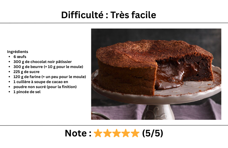 Gâteau au Chocolat Cœur Coulant Gâteau au Chocolat Cœur Coulant